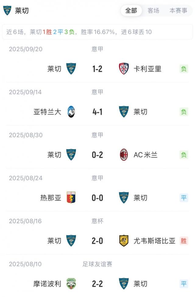 希门尼斯, http 希门尼斯, http