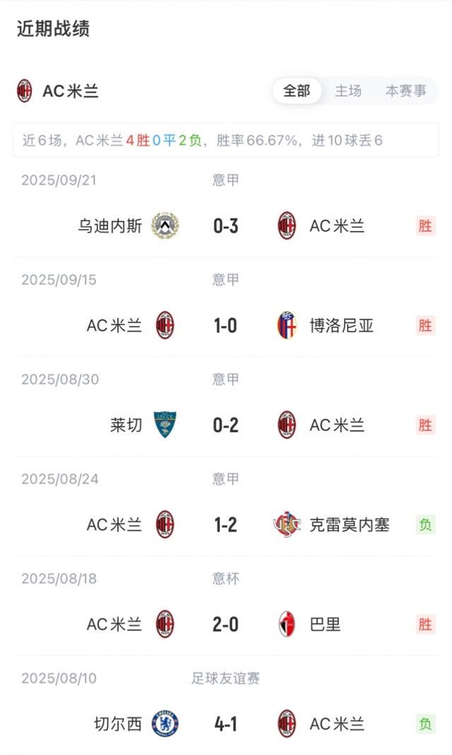 弗吕希特尔 弗吕希特尔