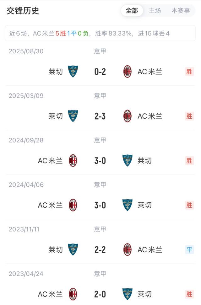 皮耶罗蒂 皮耶罗蒂