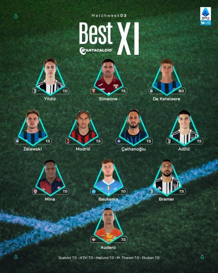 尤文主教练 尤文主教练