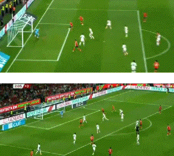 轮的较量, PdGUA, 门前近距离 轮的较量, PdGUA, 门前近距离