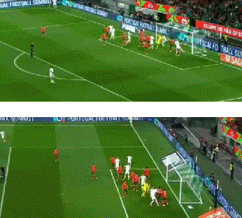 帮助匈牙利, 分继续排名 帮助匈牙利, 分继续排名